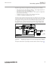 Technical Manual - (page 291)