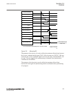 Technical Manual - (page 375)