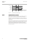 Technical Manual - (page 376)