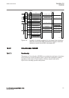 Technical Manual - (page 377)