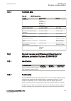 Technical Manual - (page 415)
