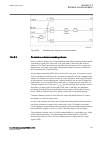Technical Manual - (page 427)