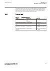 Technical Manual - (page 435)