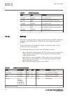 Technical Manual - (page 510)