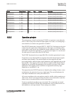Technical Manual - (page 563)