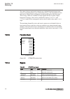 Technical Manual - (page 620)