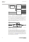 Technical Manual - (page 624)