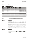 Technical Manual - (page 730)