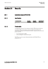 Technical Manual - (page 761)