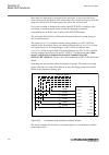 Technical Manual - (page 796)