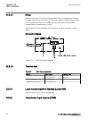 Technical Manual - (page 820)