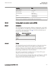 Technical Manual - (page 823)