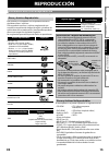 (Spanish) Manual Del Usuario - (page 15)
