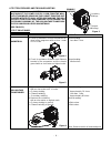 Service Manual Supplement - (page 6)