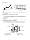 Service Manual Supplement - (page 12)