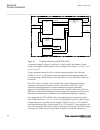 Technical Manual - (page 186)