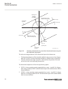 Technical Manual - (page 212)