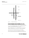 Technical Manual - (page 244)