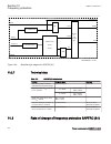 Technical Manual - (page 318)