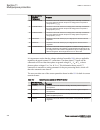 Technical Manual - (page 344)
