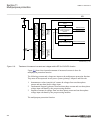 Technical Manual - (page 352)