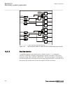 Technical Manual - (page 382)