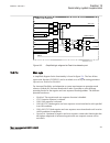 Technical Manual - (page 383)