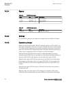 Technical Manual - (page 396)