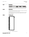 Technical Manual - (page 425)