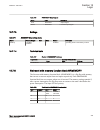 Technical Manual - (page 445)