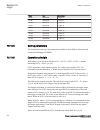Technical Manual - (page 476)