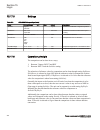 Technical Manual - (page 490)