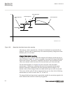 Technical Manual - (page 520)