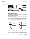 Technical Manual - (page 548)