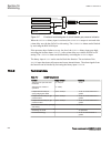 Technical Manual - (page 552)