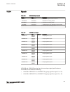 Technical Manual - (page 561)
