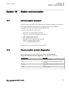 Technical Manual - (page 631)