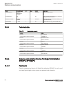 Technical Manual - (page 634)