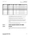Technical Manual - (page 705)