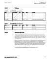 Technical Manual - (page 729)