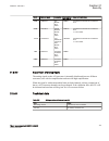 Technical Manual - (page 763)