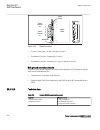 Technical Manual - (page 852)