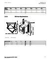 Technical Manual - (page 865)
