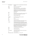 Technical Manual - (page 930)