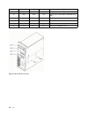 Configuration - (page 18)