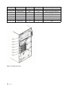 Configuration - (page 76)
