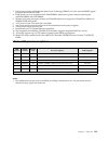Configuration - (page 113)