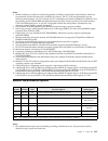 Configuration - (page 151)