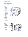 Advanced Features And Troubleshooting Manual - (page 18)