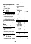 Service Manual - (page 716)